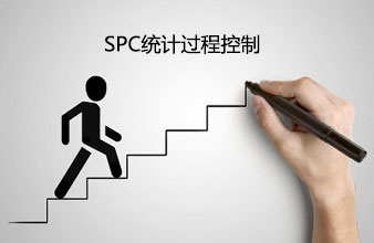 E-MES系统功能?？椋篠PC统计过程控制