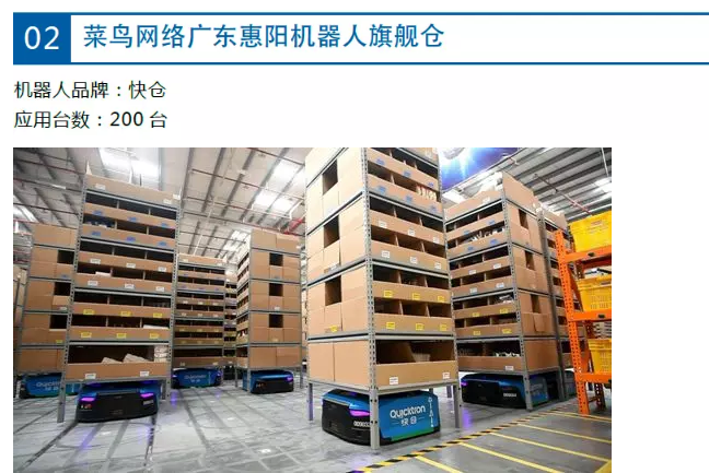 菜鸟网络广东惠阳机器人旗舰仓 菜鸟网络广东惠阳机器人旗舰仓