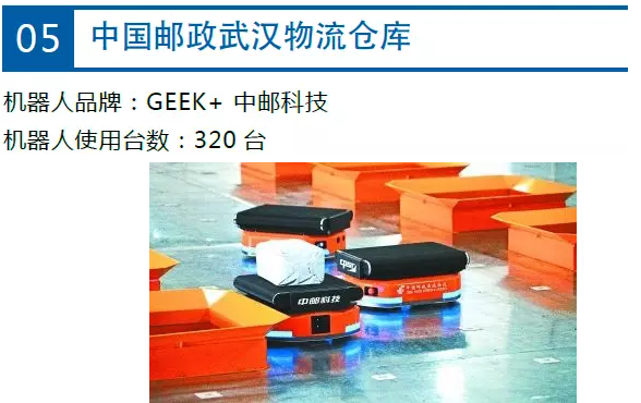中国邮政速递物流华中(武汉)陆路邮件处理中心 中国邮政速递物流华中(武汉)陆路邮件处理中心