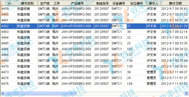 smt防错料系统-上料记录表