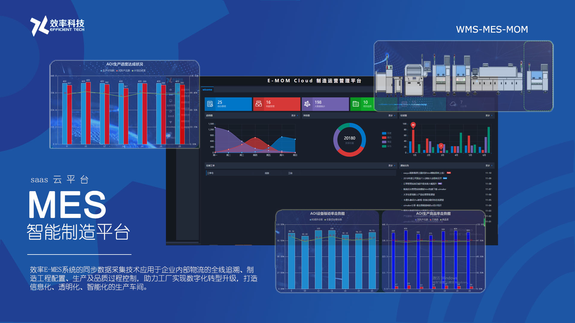效率MES系统 打造数字化工厂全流程解决方案